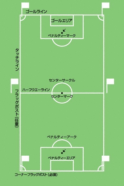 (出典 material.miyazaki-c.ed.jp).jpg