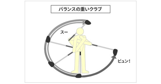 (出典 www.golfdo.com).jpg